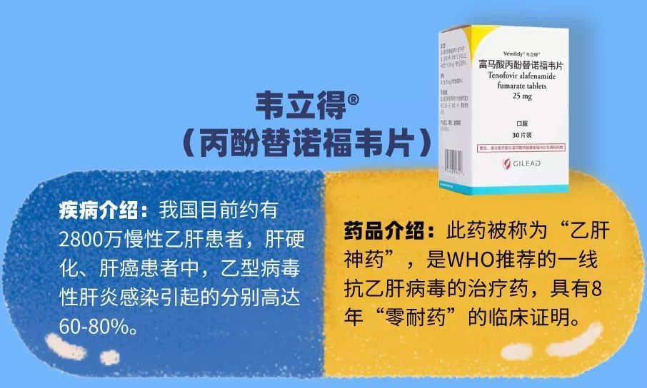 taf降价了,想必很多战友在考虑换药,那taf的治疗效果如何,有无副作用