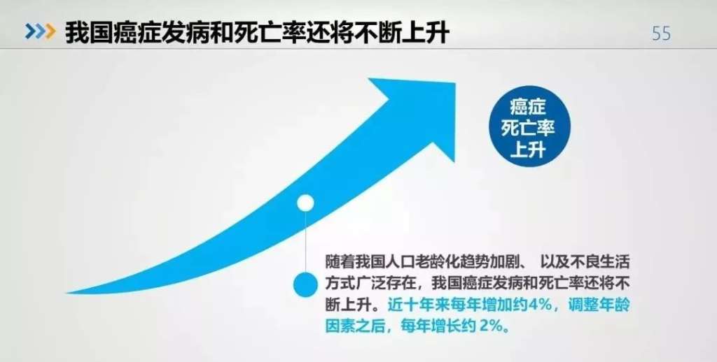 https://mmbiz.qpic.cn/mmbiz_jpg/K261SaWJtXdCBZYuNyHSW1W3Jhx9bhD6EEpOqCpBmotf2PO0jB3m33LtvBsK8tzAxpLemBv2HGM5ontI78xv4w/640?wx_fmt=jpeg